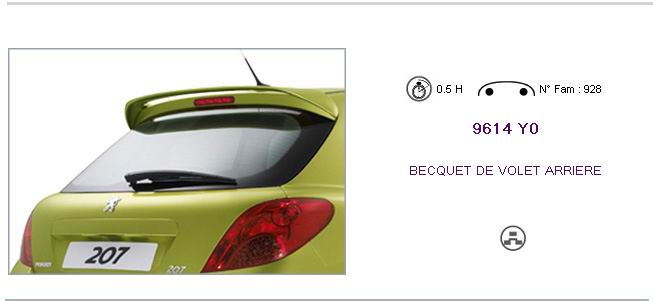 http://www.forum-peugeot.com/Forum/mesimages/9643/becquet ar.JPG